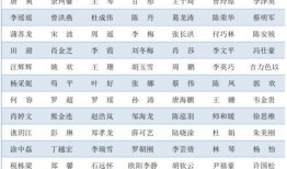 安远学生爆料盗窃视频最新,警方全力追查，校园安全警钟长鸣